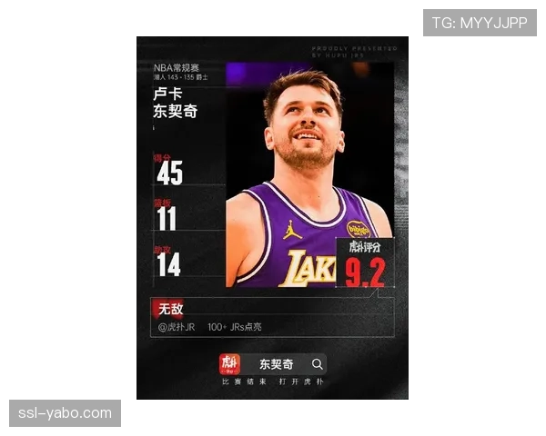 湖人东契奇场均33.6分 持球大核心打法效果显著